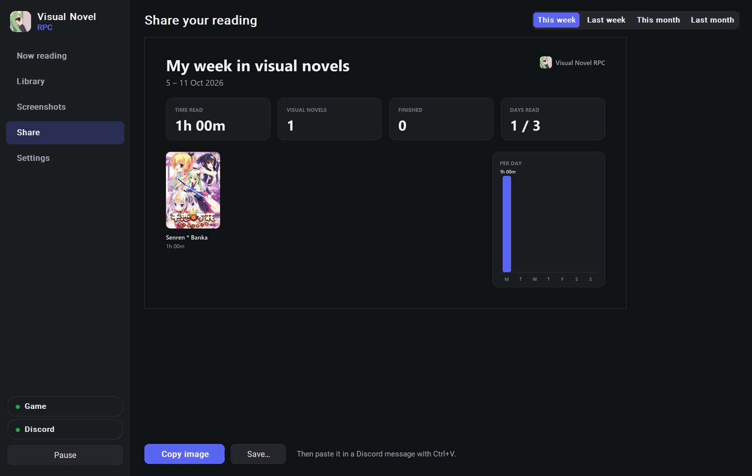 The Share your reading page, with the This week card and the Copy image and Save buttons