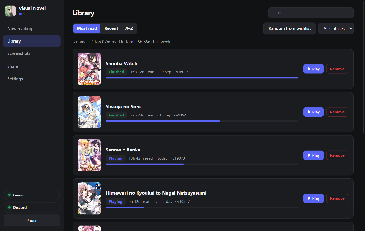 The Library, sorted by most read
